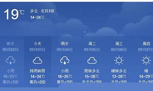 黎城天气预报当地15天查询_黎城天气预报
