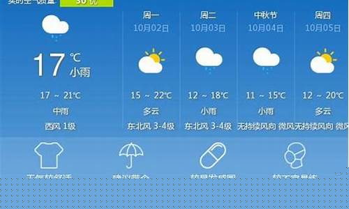 许昌的天气预报15天呢_许昌天气15天预报最新查询结果
