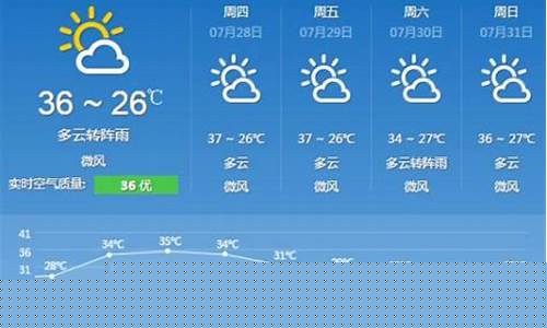 重庆天气预报15天30天张家界_重庆天气预报15天30天