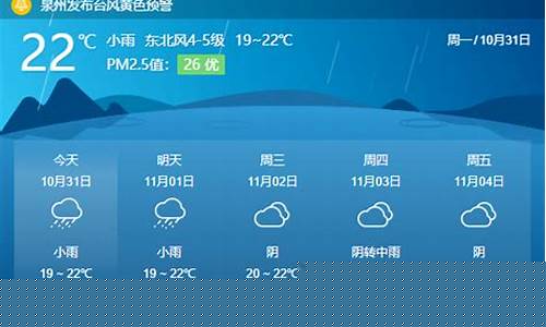 泉港最近十天天气_泉港天气预报10天查询