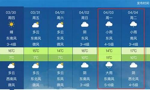 一周天气预报查询永安县天气_永安天气预报15天气预报