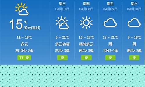 邯郸天气预报查询一周15天气预报15天_邯郸市天气预报15天查询