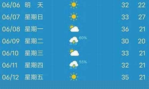 建湖一周天气预报七天详情查询百度_建湖一周天气预报七天详情查询