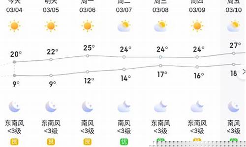 郴州天气预报40天查询_郴州天气预报40天查询结果表格
