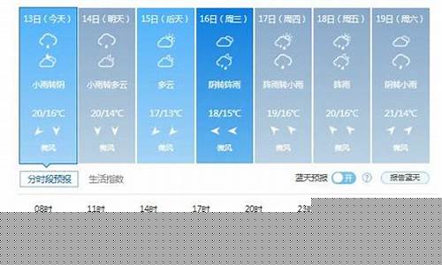 长春天气预报一周天气预报7天详情_长春天气预报近7天
