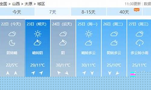 太原未来10天天气预报_太原未来几天天气预报