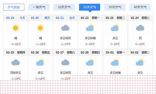 天水天气预报一周15天查询_天水天气预报一周15天查询