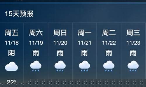 池州一周天气预报墨迹_池州天气预警
