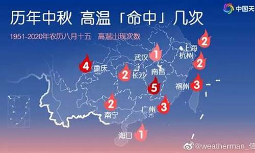 九江一周天气预报7天_九江一周天气预报