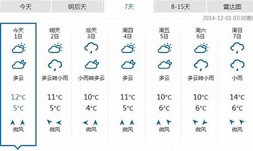 湖北恩施一周天气预报7天详情最新_湖北恩施的天气预报15天的天气预报