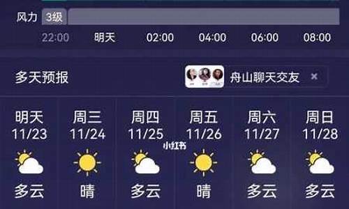 普陀山最近一周天气预报_普陀山最近天气情况