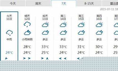 上海上一周天气回顾_上海一周天气回顾最新