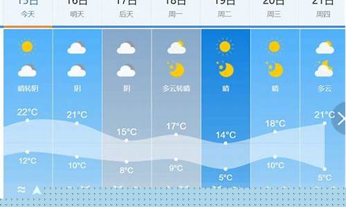 济南天气预报最新消息_济南天气预报最新发布