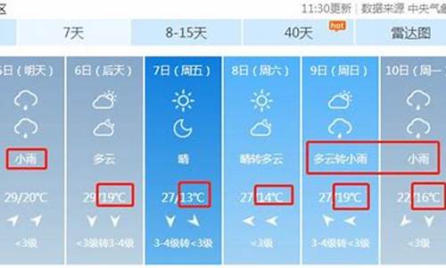 南县天气预告_南县未来30天天气预报准确