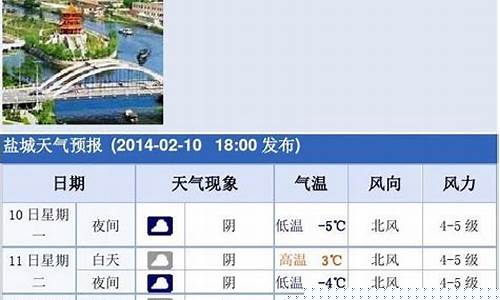 大丰天气预报七天_大丰天气预报查询一周15天