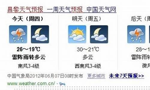 昌黎县天气预报15天查询_昌黎县天气预报15天查询结果