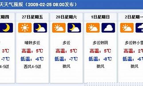 呼市天气预报一周7天_呼市天气预报一周7天查询结果