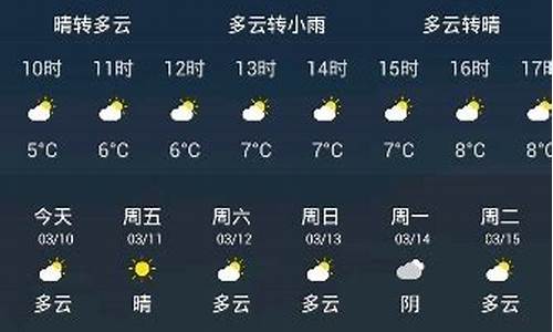 武汉天气7天_武汉天气7天精准预报最新消息查询