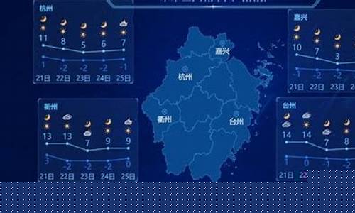 浙江义乌一周天气预报30天_浙江省义乌天气预报30天