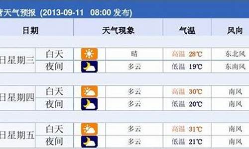 东营市天气预报40天查询_东营天气40天天气