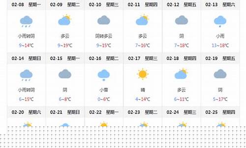 张家界今日天气状况_张家界今日天气