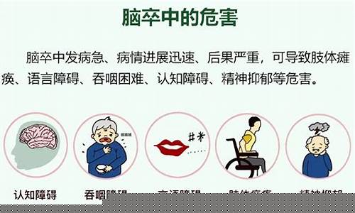 脑中风前兆及应急措施_脑中风前兆及应急措施