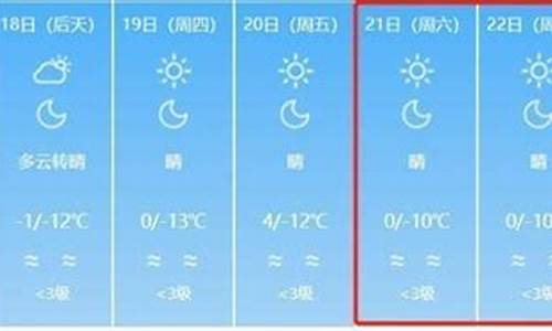 兰州市天气预报_张掖市天气预报