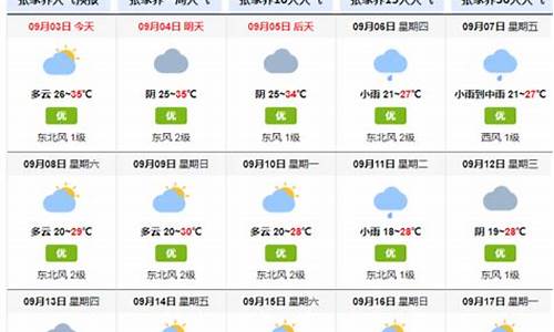 张家界天气预报15天查询_张家界天气预报15天查询准确
