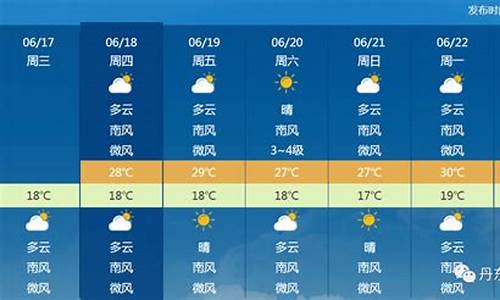 丹东市天气预报一周八天_丹东市天气预报一周八天查询