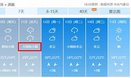 洪洞天气预报一周7天查询_洪洞天气预报一周7天