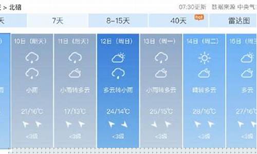 北碚区天气预报一周天气_北碚天气预报查询