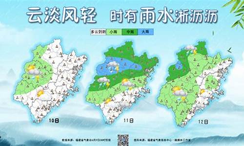 福建福州天气预报台风_福建福州天气预报台风情况
