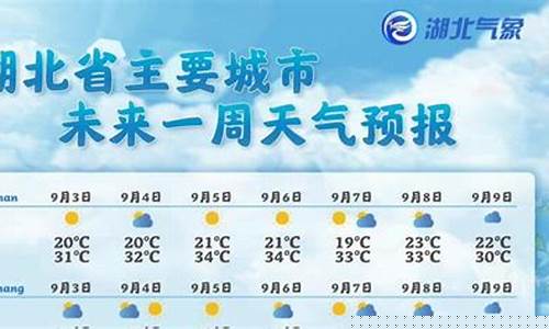 湖北襄樊天气预报一周_襄樊天气15天