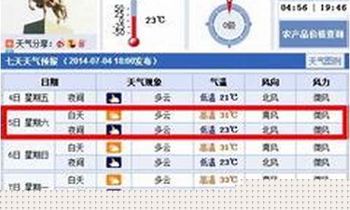 定兴天气预报精准_定兴天气预报2345