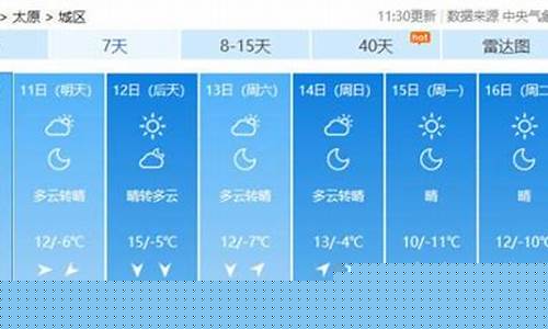 山西忻州五台山天气预报_山西忻州五台山天气预报7天
