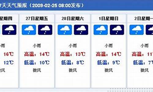 重庆一周天气预报15天周_重庆 一周天气