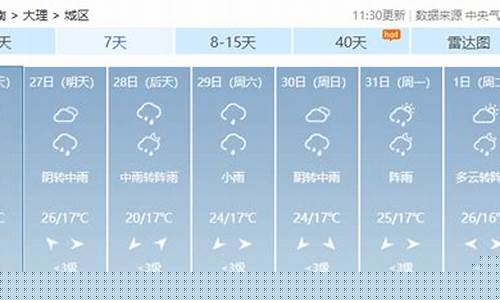 大理天气预报40天准确_大理天气预报45天准确