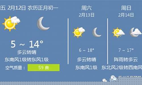 扬州一周天气预报10天最新_扬州一周天气预报天气查询最新消息表