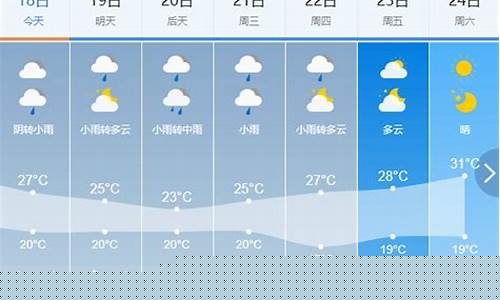 祁县天气预报一周天气查询最新消息今天_祁县天气预报15天查询结果