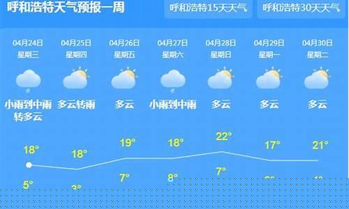 呼和浩特市天气预报24小时详情查询_呼和浩特天气预报逐小时天气预报