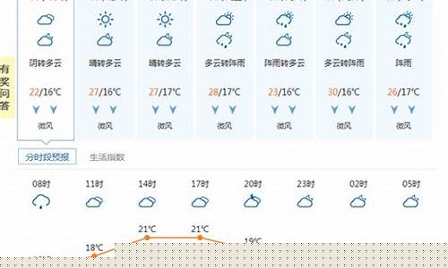 南京一周天气查询表最新今天_南京一周天气查询表最新今天
