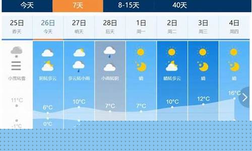 陕西天气预报查询40天_陕西天气预报7天一周