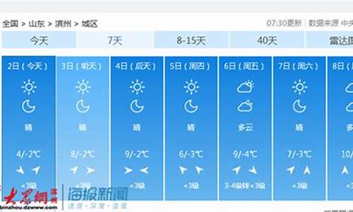 滨州天气预报查询一周15天气预报天7_滨州天气预报一周15天30天天气查询2345