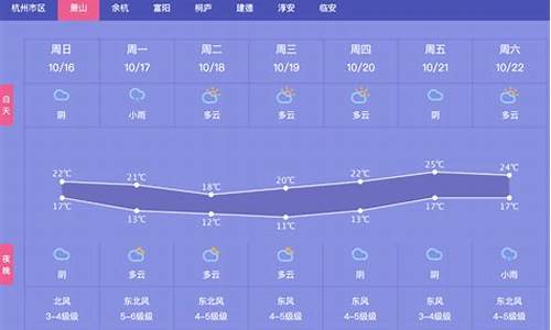 萧山天气预报30天查询_萧山天气预报30天查询结果