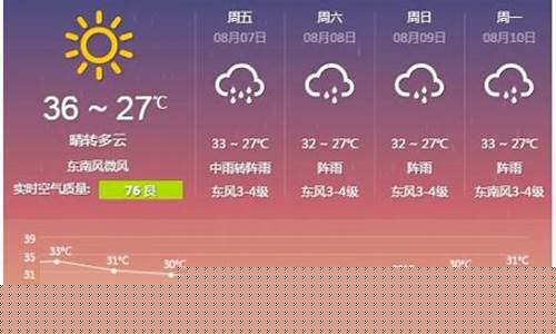 上海30天天气精确预报_上海未来30天天气预报查询