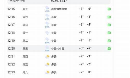 烟台天气预报30天_烟台天气预报30天查询结果