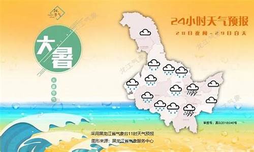 大庆市天气预报记录最新_大庆市天气情报