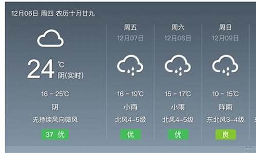 深圳市天气提示_深圳一周天气预报温馨提示语怎么写