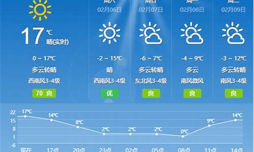 夏津天气预报40天_夏津天气30天