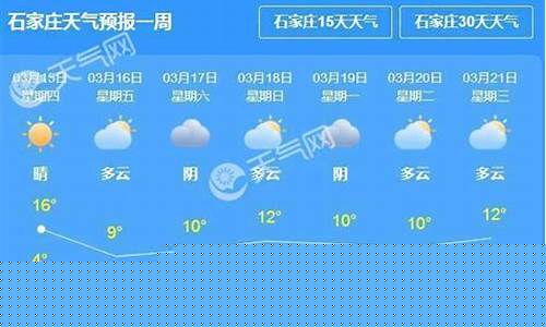 石家庄一周天气预报播报最新消息最新消息新闻_石家庄一周天气变化